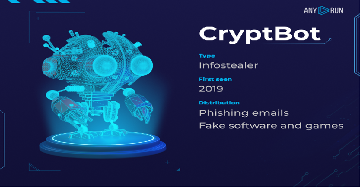 พบการโจมตีด้วย CryptBot Infostealer ขโมยข้อมูลจาก Browser เหยื่อผ่าน SEO
